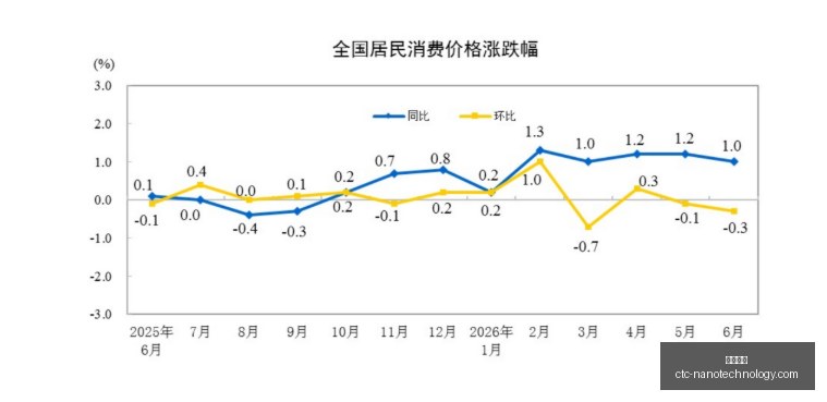 勇敢者试炼,试玩版下载,量超百万独,皇冠体育,皇冠体育官网,皇冠体育app,皇冠体育直播